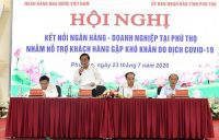 Hội nghị kết nối Ngân hàng - Doanh nghiệp